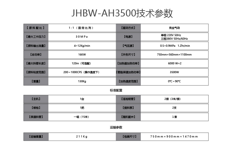 聚氨酯喷涂机