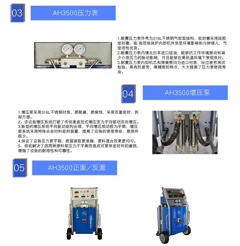 聚氨酯喷涂机