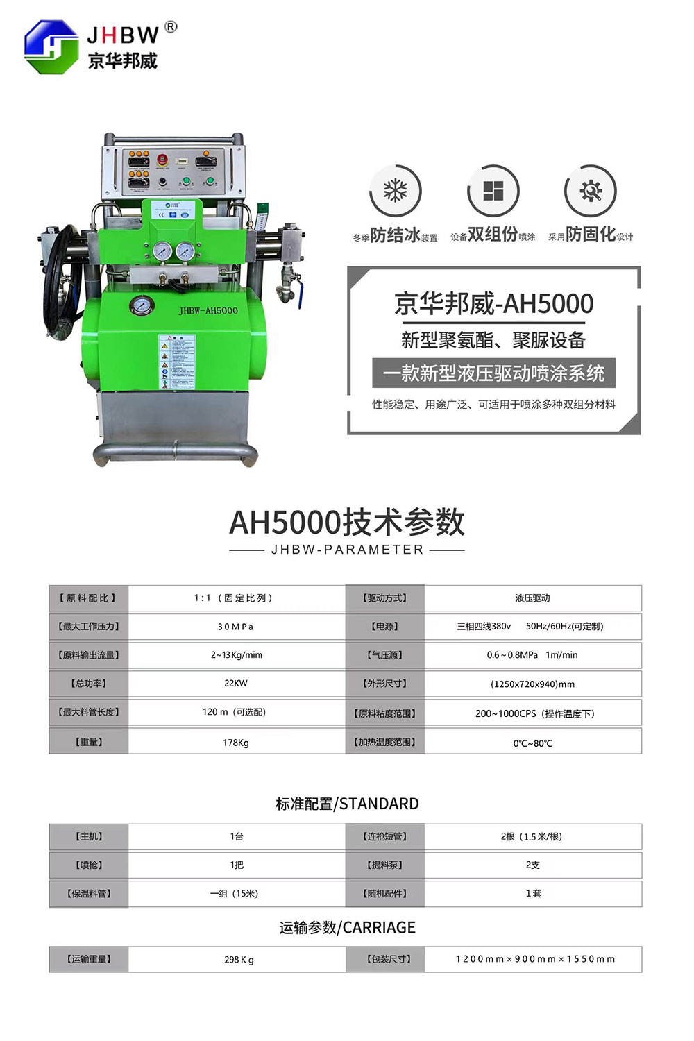 音箱饰面聚脲喷涂-雷竞技ray在线入口
AH5000