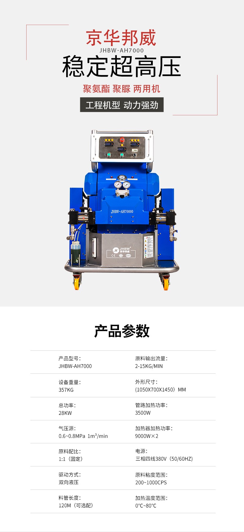 聚氨酯发泡机参数-雷竞技ray在线入口